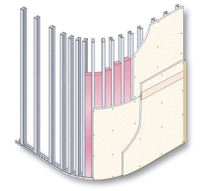 Parede Curva em Drywall